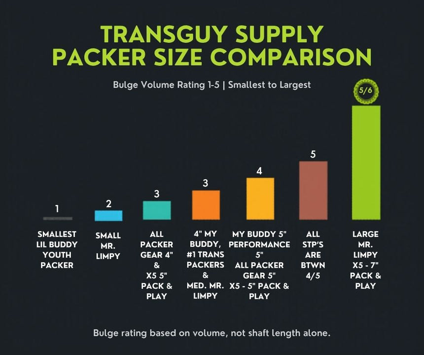 TG Supply