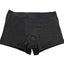 *NEW* Cake Bandit O-Ring Boxer Brief Harness